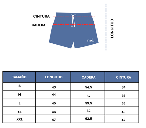 Tabla de Tallas Específica